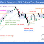 SP500 E-mini Bull Trend Resumption 50PC Pullback Then Sideways Up into Close