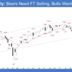 E-mini Weekly - Bears Need FT Selling, Bulls Want DB BF