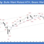 E-mini Weekly - Bulls Want Retest ATH, Bears Want LH MTR