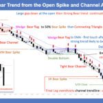 SP500 E-mini 5-Min Bear Trend from Open Spike and Channel All Day Trend