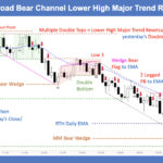 SP500 E-mini 5 Min - Broad Bear Channel Lower High Major Trend Reversal Day