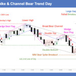 SP500 E-mini 5 Min- Spike & Channel Bear Trend Day