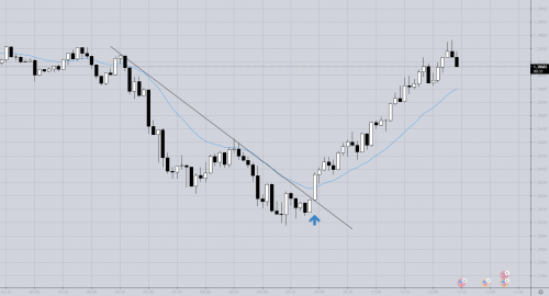 gbpusd20210316 gbpusd20210316