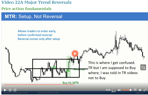Al Brooks MTR V22A Buy in 50 percent of TR