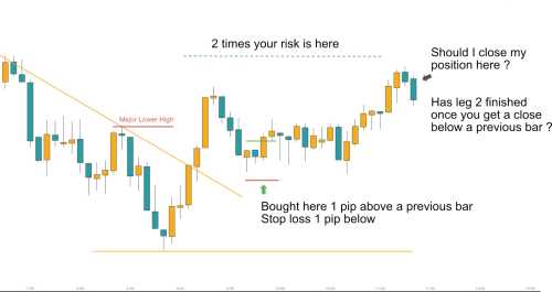 GBP USD Monday 22 1 24 MTR GBP USD Monday 22 1 24 MTR