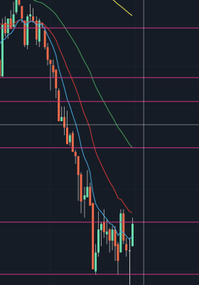 Screen Shot 2022 02 04 at 9.59.54 PM