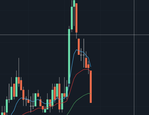 Screen Shot 2022 02 11 at 12.23.42 AM