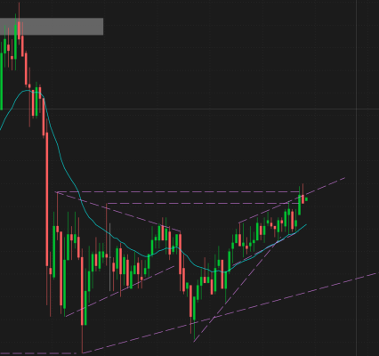 Screen Shot 2022 02 17 at 9.54.30 PM