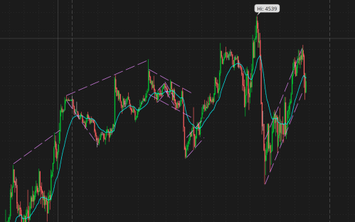 Screen Shot 2022 03 25 at 12.14.38 PM Screen Shot 2022 03 25 at 12.14.38 PM