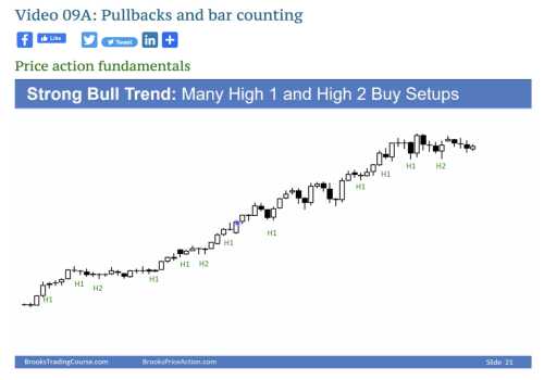 Screen Shot 2022 04 27 at 9.23.59 AM