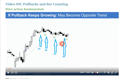 09C pullbacks and bar counting3 09C pullbacks and bar counting3