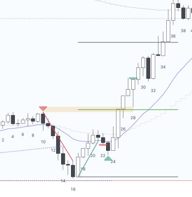 Screen Shot 2022 10 28 at 10.23.02