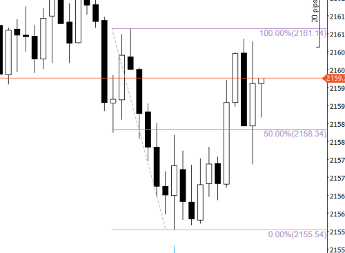 trading range doubt pic1 trading range doubt pic1