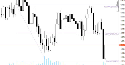 trading range doubt pic3 trading range doubt pic3