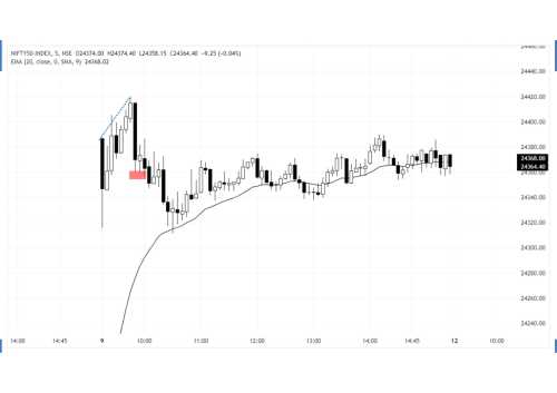 nifty 09.08.24 page 0001 nifty 09.08.24 page 0001