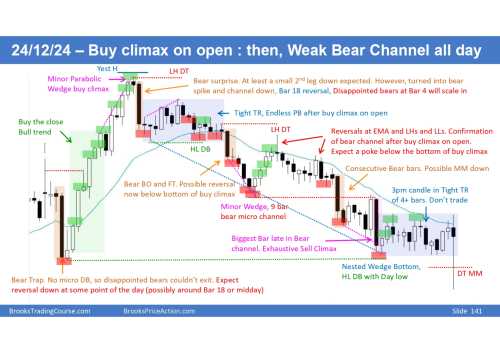 Nifty 24.12.2025 page 0001 Nifty 24.12.2025 page 0001