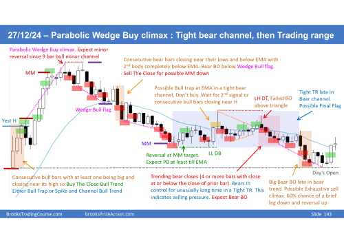 Nifty 27.12.2024 page 0001 (2) Nifty 27.12.2024 page 0001 (2)