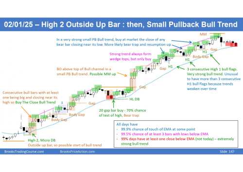 Nifty 31.12.2024 page 0001 (3) Nifty 31.12.2024 page 0001 (3)