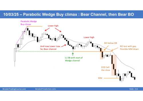 Nifty Charts page 0002 Nifty Charts page 0002