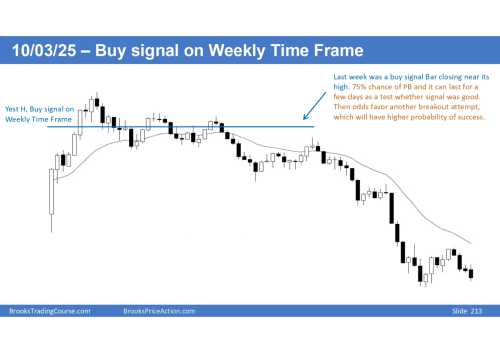 Nifty Charts page 0003 Nifty Charts page 0003