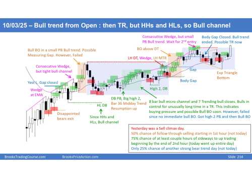 Nifty Charts page 0001 Nifty Charts page 0001