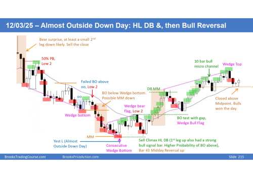 Nifty Charts page 0001 (1) Nifty Charts page 0001 (1)