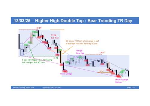 Nifty Charts page 0001 Nifty Charts page 0001