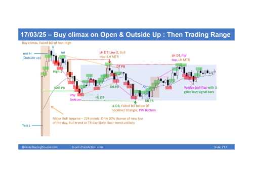 Nifty Charts page 0002 Nifty Charts page 0002