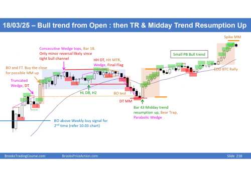 Nifty Charts page 0001 Nifty Charts page 0001