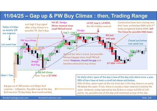 Nifty Charts page 0001 Nifty Charts page 0001