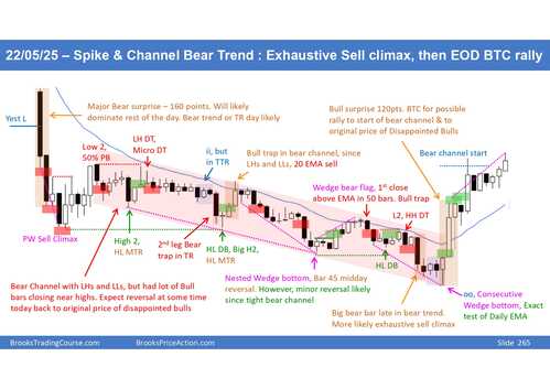 Nifty Charts page 0001 (12) Nifty Charts page 0001 (12)