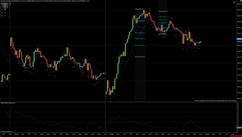 ES 03 25 (5 Minute) 2024 12 23 (10 28 19)