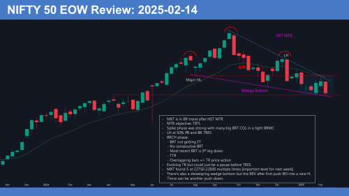 2025 02 14 EOW WB 2025 02 14 EOW WB