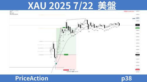 722xau 722xau