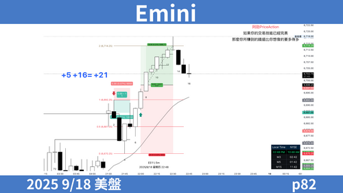 新增標題 新增標題