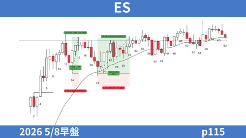 es es