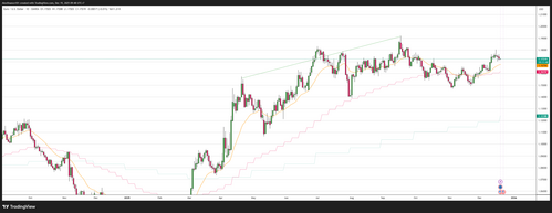 EURUSD 2025 12 19 09 48 10 55146 EURUSD 2025 12 19 09 48 10 55146