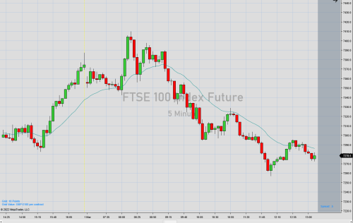 ftse2
