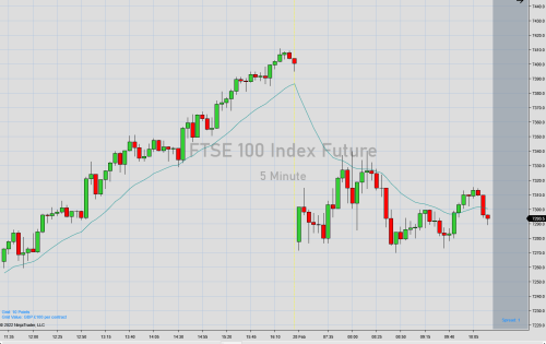 ftse1