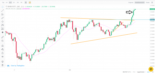 Long 12 10