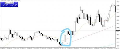 InkedGap up Open LI