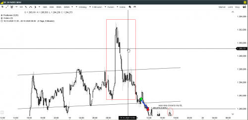 2020 10 21 19 33 39 DE 30 INDEX MINI