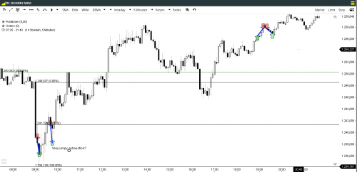 2020 10 22 21 41 37 DE 30 INDEX MINI