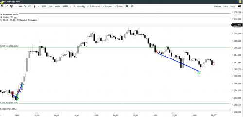 2020 10 23 19 02 23 DE 30 INDEX MINI