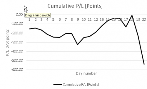 2020 11 02 18 14 24 Path to profitability in trading    Excel